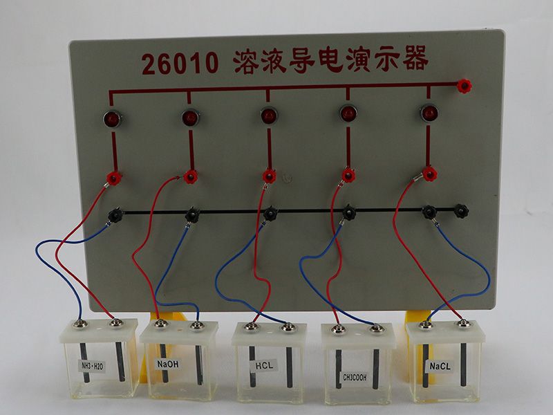 溶液導(dǎo)電演示器
