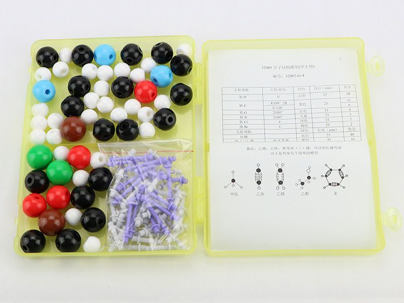 分子結(jié)構(gòu)模型